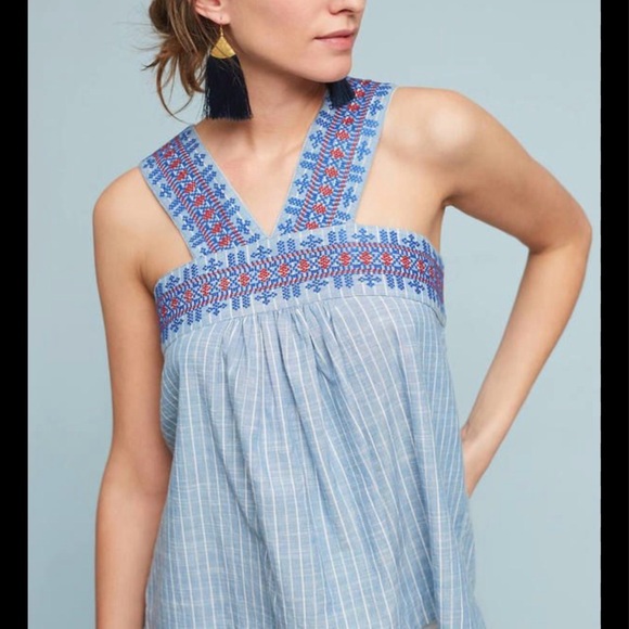 Anthropologie - Kopal Blue Striped Top - Picture 1 of 7